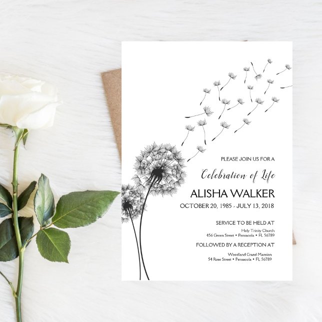 Celebrando o Convite à Vida, Serviço Memorial (Criador carregado)