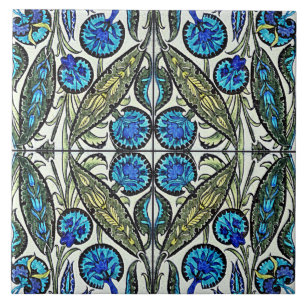 Cerâmica de William De Morgan Victorian