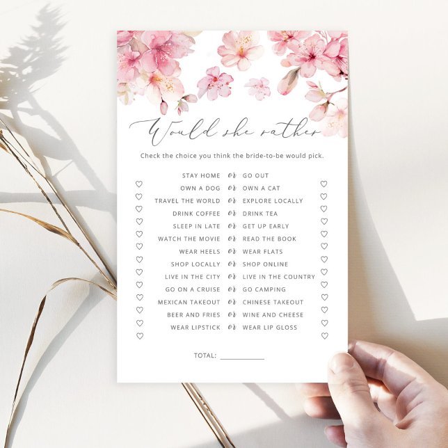 Cereja floresceria Ela iria preferencialmente jogo (Criador carregado)