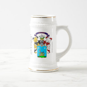 Cerveja Horvath, a origem, significado e a caneca de