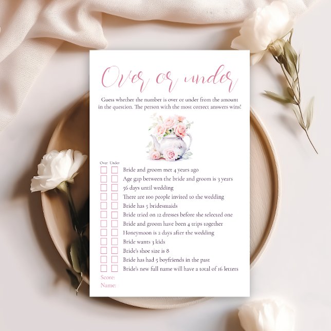 Chá de panela do Tea Party Sobre ou Sob Jogo (Criador carregado)