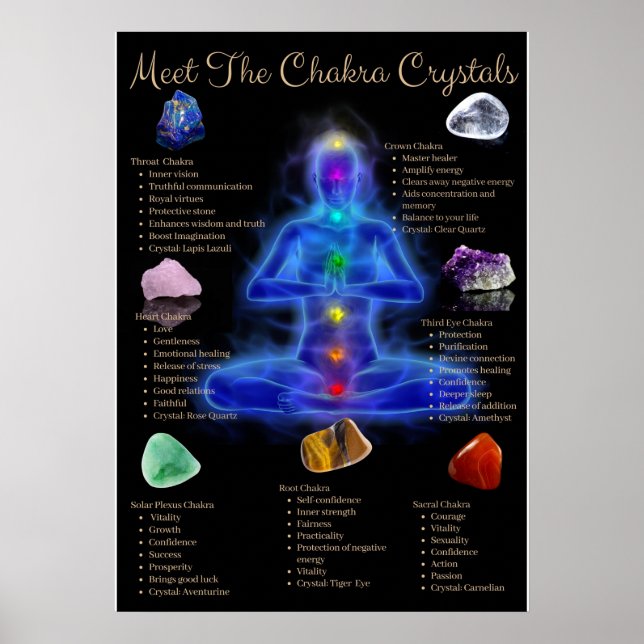 Chakra Crystal Significa Poster (Frente)
