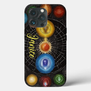 Chakra Monograma