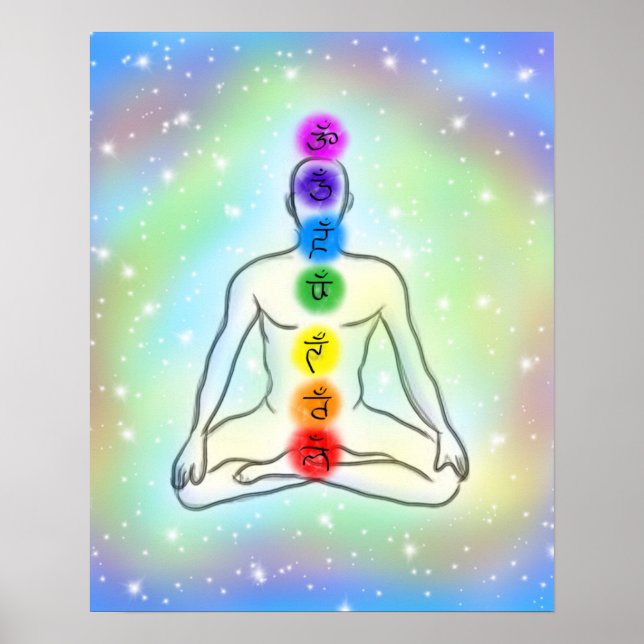 Chakra Poster (Frente)