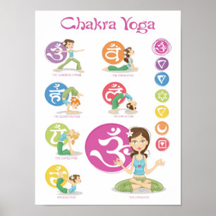 Chakra Yoga Girls Ilustração Poster Vertical