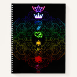 Chakras!