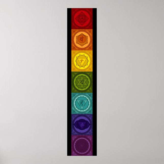 Chakras Poster (Frente)