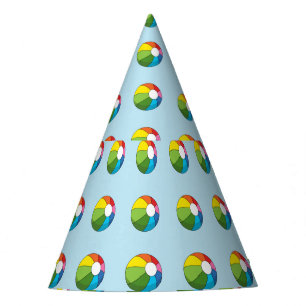 Chapéu De Festa Bola de Praia Colorida