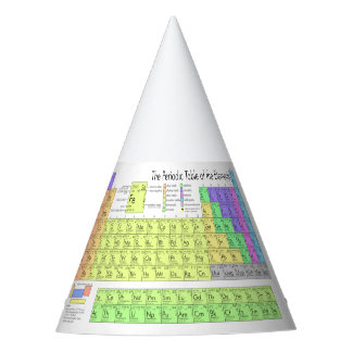 Chapéu do professor de ciências