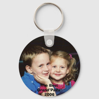 Chaveiro 06.11LynxHannah, O Melhor Grande