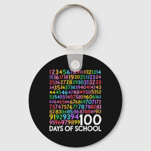 Chaveiro 100º Dia De Aula Professor Crianças 100 Dias Matem