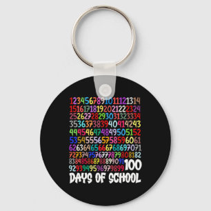 Chaveiro 100º Dia De Aula Professor Crianças 100 Dias Matem