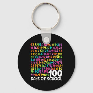 Chaveiro 100º Dia de Professores Crianças 100 Dias de Matem