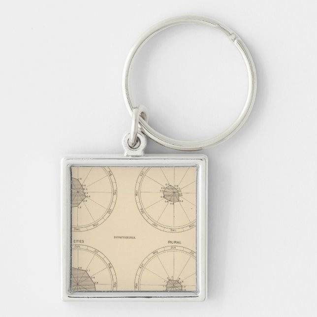 Chaveiro 115 Mortes por febre dos escaravelhos, difteria (Frente)