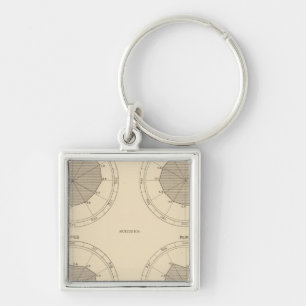 Chaveiro 125 Mortes por acidentes, lesões