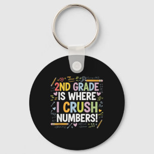 Chaveiro 2ª Série É Onde Eu Esmago Números Matemática De Vo