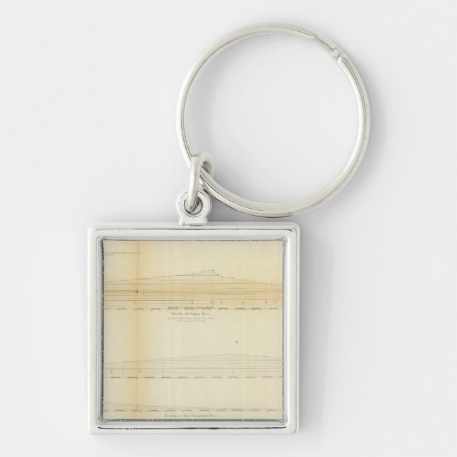 Chaveiro 2 Perfis, passes em Sierra Nevada (Frente)