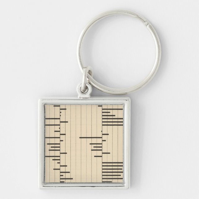 Chaveiro 50 Migração líquida por estados 1900 (Frente)