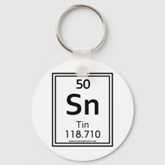 Chaveiro 50 Tin
