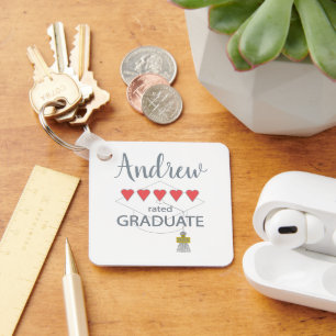 Chaveiro 5 Formando de frequência cardíaca