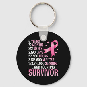Chaveiro 72 Meses De Luta Contra O Cancer Da Mama
