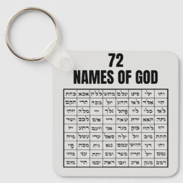 Chaveiro 72 Names of God