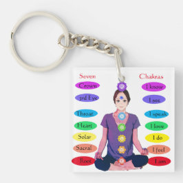 Chaveiro 7 Chakras