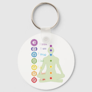 Chaveiro 7 Chakras
