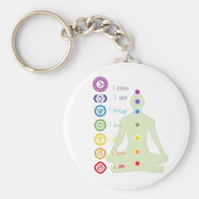 Chaveiro 7 Chakras (Frente)