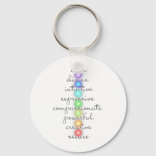Chaveiro 7 Chakras S Para Amantes De Yoga
