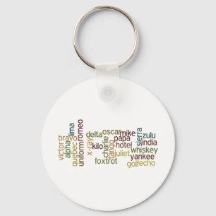 Chaveiro A a telefonia do alfabeto fonético de Z (Wordle)