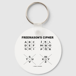 Chaveiro A cifra do Freemason (criptografia)
