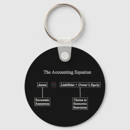 Chaveiro "A Equação Contabilística"