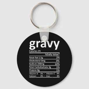 Chaveiro A Gravy Nutrition Fala Divertido Graças ao Natal F