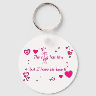 Chaveiro A plataforma o tem...