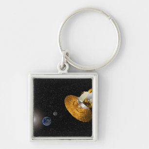 Chaveiro A ponta de prova da anisotropia da microonda de