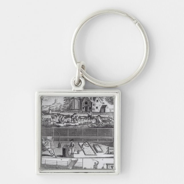 Chaveiro A primeira placa da fabricação de lã (Frente)