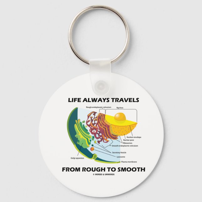 Chaveiro A Vida Sempre Viagem De Duro Para Suave (Frente)