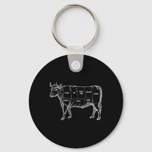 Chaveiro Abates De Carne De Churrasco De Carne De Sobressel