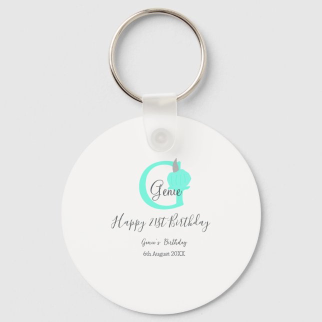 Chaveiro Abóbora verde outono 211 cinza pastel (Frente)