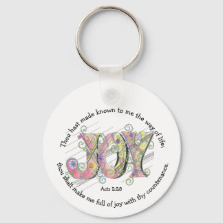 Chaveiro Acts 2:28 Keychain