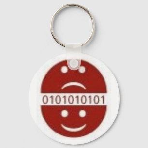 Chaveiro ADD Portachiavi