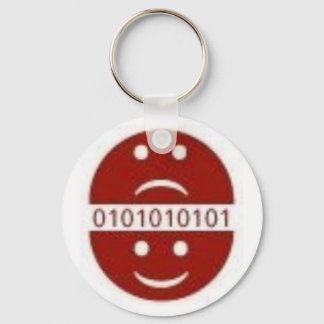 Chaveiro ADD Portachiavi