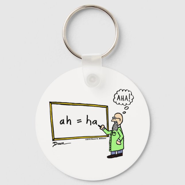 Chaveiro Aha! Cartoon Keychain (Frente)