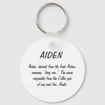 Aiden Name Significa