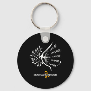 Chaveiro Aleitamento Familiar Usa Leite Materno Lac