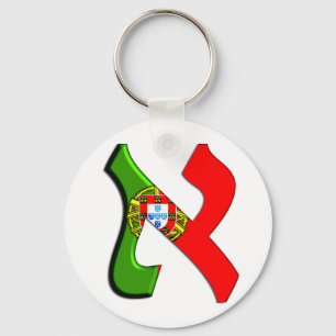 Chaveiro Aleph Portugal.png