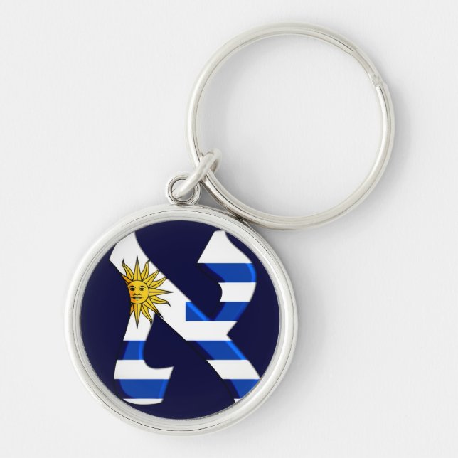 Chaveiro Aleph uruguay.png (Frente)