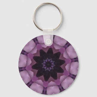 Chaveiro Alexandrite Kaleidoscope
