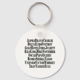 CHAVEIRO ALFABETE FONÉTICO / PALAVRAS DE CÓDIGO